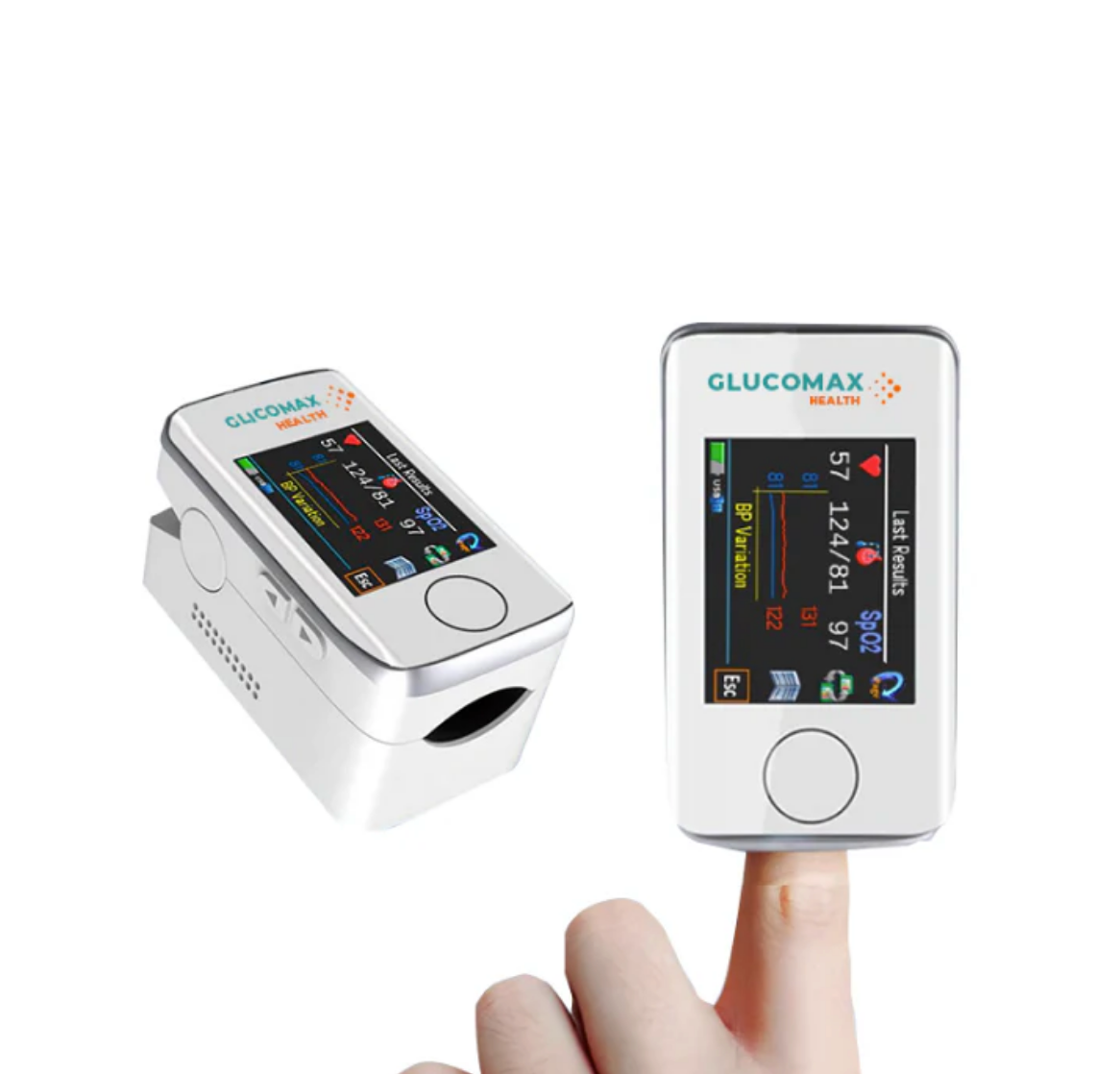 GLUCI Check™ | GlucoMax Misuratore Glucosio Laser non Invasivo
